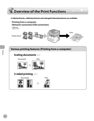 Page 101Printing 
4-2
Overview of the Print Functions
Overview of the Print Functions
2-sided printouts, collated printouts and enlarged/reduced printouts are available.
(p. 4-7)
(p
.  4-11) 
