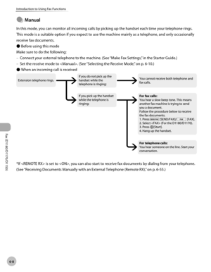 Page 139Fax (D1180/D1170/D1150) 
6-8
Introduction to Using Fax Functions
Manual
In this mode, you can monitor all incoming calls by picking up the handset each time your telephone rings. 
This mode is a suitable option if you expect to use the machine mainly as a telephone, and only occasionally 
receive fax documents.Before using this mode
Make sure to do the following: Connect your external telephone to the machine. (See “Make Fax Settings,” in the Starter Guide.)
Set the receive mode to . (See “Selecting the...