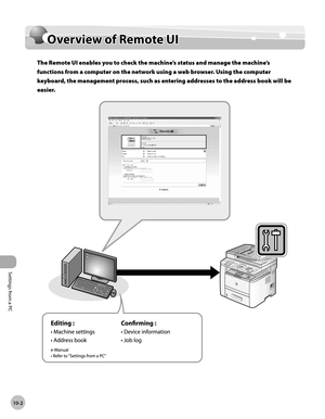 Page 219Settings from a PC
10-2
Overview of Remote UI
Overview of Remote UI
The Remote UI enables you to check the machine’s status and manage the machine’s 
functions from a computer on the network using a web browser. Using the computer 
keyboard, the management process, such as entering addresses to the address book will be 
easier. 