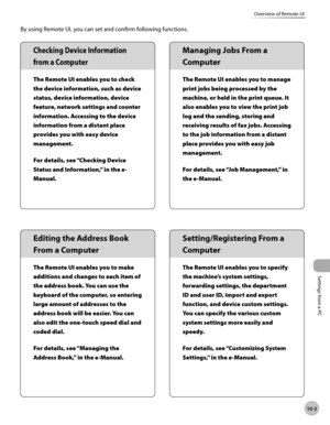 Page 220Settings from a PC
10-3
Overview of Remote UI
Checking Device Information 
from a Computer
The Remote UI enables you to check 
the device information, such as device 
status, device information, device 
feature, network settings and counter 
information. Accessing to the device 
information from a distant place 
provides you with easy device 
management.
For details, see “Checking Device 
Status and Information,” in the e-
Manual.
Managing Jobs From a 
Computer
The Remote UI enables you to manage 
print...