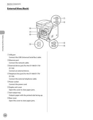 Page 31Before Using the Machine
1-4
Machine Components
External View (Back)
①USB portConnect the USB (Universal Serial Bus) cable.
②Ethernet port Connect the network cable.
③  Ex
ternal device jack (For the D1180/D1170/
D1150)
Connect an external device.
④  T
elephone line jack (For the D1180/D1170/
D1150)
Connect the external telephone cable.
⑤Power socket Connect the power cord.
⑥Duplex unit cover Open this cover to clear paper jams.
⑦Sub-output tray Outputs paper with the printed side facing up.
⑧Rear cover...