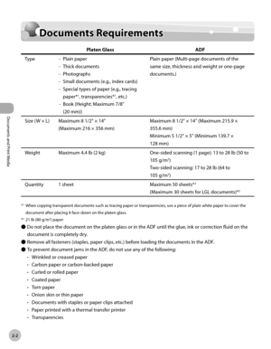 Page 49Documents and Print Media 
2-2
Documents Requirements
Documents Requirements
Platen GlassADF
Type Plain paper
Thick documents
Photographs
Small documents (e.g., index cards)
Special types of paper (e.g., tracing 
paper*
1, transparencies*1, etc.)
Book (Height: Maximum 7/8" 
(20
  mm))
–
–
–
–
–
–
Plain paper (Multi-page documents of the 
same size, thickness and weight or one-page 
documents.)
Size (W × L) Maximum 8 1/2" × 14" (M
aximum 216 × 356 mm) Maximum 8 1/2" × 14" (Maximum...
