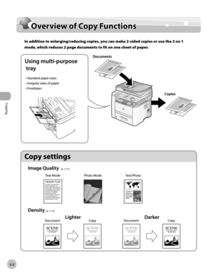 Page 69Copying 
3-2
Overview of Copy Functions
Overview of Copy Functions
In addition to enlarging/reducing copies, you can make 2-sided copies or use the 2 on 1 
mode, which reduces 2 page documents to fit on one sheet of paper.
(p. 3-12)
(p
.  3-14) 