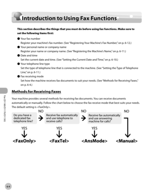 Page 135Fax (D1180/D1170/D1150) 
6-4
Introduction to Using Fax Functions
Introduction to Using Fax Functions
This section describes the things that you must do before using fax functions. Make sure to 
set the following items first:Your fax number
Register your machine’s fax number. (See “Registering Your Machine’s Fax Number,
” on p. 6-12.)
Your personal name or company name
Register your name or company name. (See “Registering the Machine’s Name,
” on p. 6-11.)
Date and time
Set the current date and time. (See...