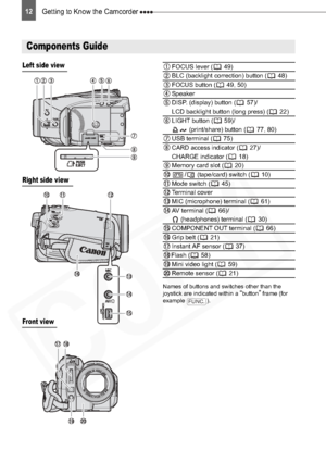 Page 12
Getting to Know the Camcorder 12
Names of buttons and switches other than the 
joystick are indicated within a “button” frame (for 
example ).
Components Guide
Left side view
Front view
Right side view
FOCUS lever ( 49)
BLC (backlight correction) button ( 48)
FOCUS button ( 49, 50)
Speaker
DISP. (display) button ( 57)/
LCD backlight button (long press) ( 22)
LIGHT button ( 59)/  (print/share) button ( 77, 80)
USB terminal ( 75)
CARD access indicator (27)/
CHARGE indicator ( 18)
Memory card slot ( 20)...