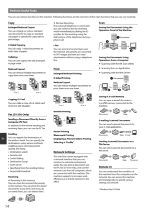 Page 1414
En
Perform Useful Tasks
You can use various functions in this machine. Following functions are the overview of the main functions that you can use routinely.
Copy
Enlarged/Reduced Copies
You can enlarge or reduce standard 
size documents to copy on standard 
size paper or specify the copy ratio in 
percentage.
2-Sided Copying
You can copy 1-sided documents on 
both sides of paper.
Collating
You can sort copies into sets arranged 
in page order.
Reduced Layout
You can reduce multiple documents to 
copy...