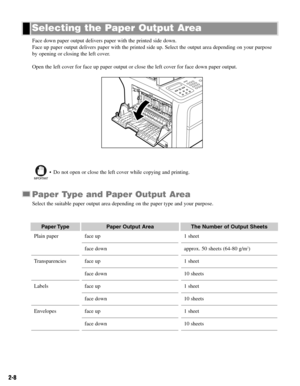 Page 252-8
Face down paper output delivers paper with the printed side down.
Face up paper output delivers paper with the printed side up. Select the output area depending on your purpose
by opening or closing the left cover.
Open the left cover for face up paper output or close the left cover for face down paper output.
•Do not open or close the left cover while copying and printing.
Paper Type and Paper Output Area
Select the suitable paper output area depending on the paper type and your purpose.
IMPORTANT...