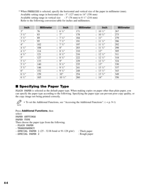 Page 374-4
* When FREESIZEis selected, specify the horizontal and vertical size of the paper in millimeter (mm).
Available setting range in horizontal size : 5” (127 mm) to 14” (356 mm)
Available setting range in vertical size : 3” (76 mm) to 8 
1/2” (216 mm)
Refer to the following conversion table for inches and millimeters.
Specifying the Paper Type
PLAIN PAPERis selected as the default paper type. When making copies on paper other than plain paper, you
can specify the paper type according to the following....