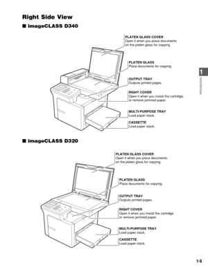 Page 141-5
Right Side View
imageCLASS D340
imageCLASS D320
OUTPUT TRAY
Outputs printed pages.
MULTI-PURPOSE TRAY
Load paper stack.
RIGHT COVER
Open it when you install the cartridge 
or remove jammed paper.
CASSETTE
Load paper stack.
PLATEN GLASS
Place documents for copying.
PLATEN GLASS COVER
Open it when you place documents
on the platen glass for copying.
OUTPUT TRAY
Outputs printed pages.
MULTI-PURPOSE TRAY
Load paper stack.
RIGHT COVER
Open it when you install the cartridge, 
or remove jammed paper....