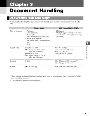 Page 283-1
Documents placed on the platen glass or loaded into the ADF must meet the requirements shown in the table
below.
*
1When copying a transparent document such as tracing paper or transparencies, place a plain piece of white
paper behind the document.
*
217 to 20-lb bond (64 g/m2to 80 g/m2) paper
Documents You Can Copy
Document Handling
3
Document Handling
Chapter 3
Type of document
Size (W×L)
Quantity
Weight
Platen Glass
– Plain paper
– Thick documents
– Photographs
– Small documents (e.g. index...