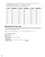 Page 374-4
* When FREESIZEis selected, specify the horizontal and vertical size of the paper in millimeter (mm).
Available setting range in horizontal size : 5” (127 mm) to 14” (356 mm)
Available setting range in vertical size : 3” (76 mm) to 8 
1/2” (216 mm)
Refer to the following conversion table for inches and millimeters.
Specifying the Paper Type
PLAIN PAPERis selected as the default paper type. When making copies on paper other than plain paper, you
can specify the paper type according to the following....