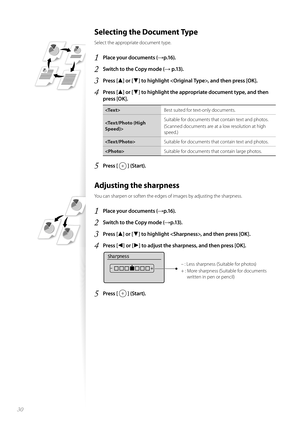 Page 3030
Selecting the Document Type 
Select the appropriate document type. 
1 Place your documents (→p.16).
2 Switch to the Copy mode (→ p.13).
3 Press [▲] or [▼] to highlight , and then press [OK].
4 Press [▲] or [▼] to highlight the appropriate document type, and then 
press [OK].
 Best suited for text-only documents.
 Suitable for documents that contain text and photos.
(Scan
n
ed documents are at a low resolution at high 
speed.)
 Suitable for documents that contain text and photos.
 Suitable for...