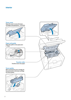 Page 1010
Interior
Toner guides
When inserting the toner cartridge, fi t 
the protrusions on the toner cartridge 
into these guides.
To n e r  c o v e r
Open this cover to access the toner 
cartridge or clear paper jams (
→P. 5 5 ,  P. 6 2 ) .
Transfer roller
Transfers toner onto paper.
Paper exit guide
Open this guide to clear paper jams 
(
→P. 6 2 ) .   