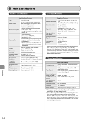 Page 1109-2
Appendix
 Machine  Specifications  
Machine Specifications
TypePersonal Desktop
Power Supply 120 to 127 V, 60 Hz (Power requirements 
differ depending on the country in which 
you purchased the product.)
Power Consumption •  Maximum: 1,090 W or less
Average consumption during standby 
mode: Approx. 10 W
Average consumption during sleep mode: 
Approx. 3 W
Warm-up Time •  10 seconds or less*
(Temperature: 68 °F (20 °C), 
humidity: 65% RH ; 
from when the machine is turned on with 
the power switch to...