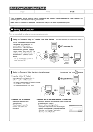 Page 4 
Saving in a Computer
5IFSFBSFUXPNFUIPETGPSTBWJOHTDBOOFEEPDVNFOUTJOBDPNQVUFS
Scanning with the MF Toolbox*
Scanning is performed by operating the 
software supplied with the machine.
Scanning from an Application
Scanning is performed using 
your application.
This allows you to open the 
scanned data as is in your 
application.You can easily save scanned documents 
in a computer only by operating the 
operation panel of the machine.
Various scanning settings have been 
prepared for your...