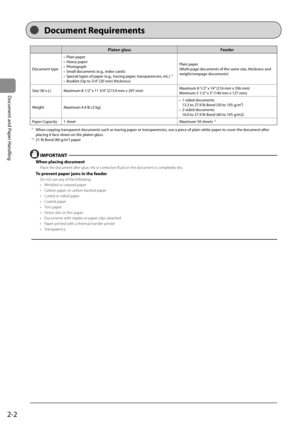 Page 322-2
Document and Paper Handling
Platen glassFeeder
Document type• Plain paper
• Heavy paper
• Photograph
•  Small documents (e.g., index cards)
•  Special types of paper (e.g., tracing paper, transparencies, etc.) 
*1
•  Booklet (Up to 3/4” (20 mm) thickness) Plain paper
(Multi-page documents of the same size, thickness and 
weight/onepage documents)
Size (W x L) Maximum 8 1/2” x 11 3/4” (215.9 mm x 297 mm) Maximum 8 1/2” x 14” (216 mm x 356 mm)
Minimum 5 1/2” x 5” (140 mm x 127 mm)
Weight Maximum 4.4 lb...