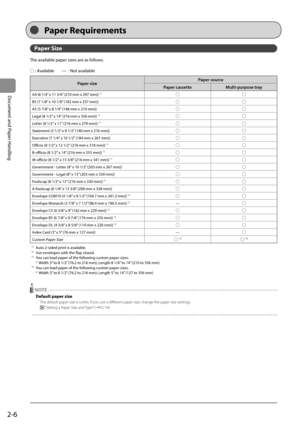 Page 362-6
Document and Paper Handling
 Paper  Size 
 The available paper sizes are as follows.    
  
