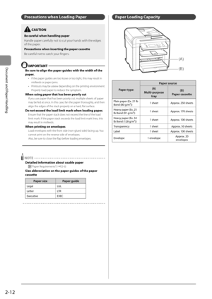 Page 422-12
Document and Paper Handling
  CAUTION 
 Be careful when handling paper 
 Handle paper carefully not to cut your hands with the edges 
of the paper. 
 Precautions when inserting the paper cassette 
 Be careful not to catch your fingers. 
   Precautions  when  Loading  Paper 
  IMPORTANT 
 Be sure to align the paper guides with the width of the 
paper. 
•   If the paper guides are too loose or too tight, this may result in misfeeds or paper jams.  
•   Printouts may be askew depending on the printing...