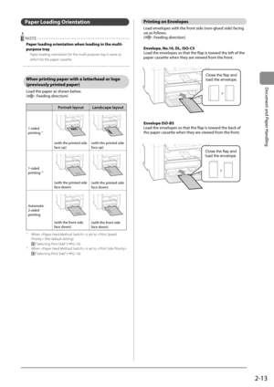 Page 432-13
Document and Paper Handling
   Paper  Loading  Orientation 
  NOTE 
 Paper loading orientation when loading in the multi-
purpose tray 
 Paper loading orientation for the multi-purpose tray is same as 
which for the paper cassette. 
  
  
       When  printing  paper  with  a  letterhead  or  logo 
(previously printed paper) 
 Load the paper as shown below. 
 (: Feeding direction) 
  
Portrait layout Landscape layout 
1-sided 
printing *1
(with the printed side 
face up)(with the printed side 
face...