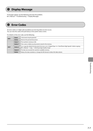 Page 937-7
Troubleshooting
 If messages appear, see the following and solve the problem.  
  
 e-Manual à Troubleshooting à Display Messages  
  
  
  
  
  
  
  
 An error code is a 3-digit code recorded as an error log when an error occurs. 
 You can view the code at the job history in the system status screen.  
  
 For details on the error code, see the following. 
#001 Cause
A document may be jammed.
Action Remove the jammed document.
#037 Cause 1
The machine’s memory is full.
Action 1 Print, send, or...