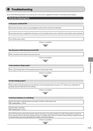 Page 957-9
Troubleshooting
 If one of the following problems occurs during use, try the actions suggested here before contacting technical support. 
 Check the Following First 
 Is the power switched ON? 
Ensure that the power cord is securely plugged into the machine and into the wall outlet.
Ensure that electricity is supplied from the power cord. Use another power cord or verify that cord is broken using a voltmeter.
Turn ON the power switch. If there is no problem 
   
 Has the power switch been just turned...