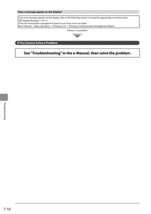 Page 967-10
Troubleshooting
 Does a message appear on the display? 
If an error message appears on the display, refer to the following section to locate the appropriate corrective action.
 “Display Message” (àP.7-7)
Print the transmission management report to see if any errors are listed.
 e-Manual à Basic Operation  à Printing a List à Printing a Communication Management Report
 If there is no problem 
   
 If You Cannot Solve a Problem 
See “Troubleshooting” in the e-Manual, then solve the problem.
   