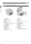 Page 201-2
Before Using the Machine
 This section describes the parts and functions of the machine. 
 Front  Side 
 (15)
(1)(2)
(3) (4)
(10)
(11)
(13) (14)
(5)
(6)
(7)
(8)
(9)
(12)  
 Names and Functions on Each Part of the Machine 
 (1)  Document  guides  
 Adjust to the width of the document. 
 (2)  Feeder  cover  
 Open this cover to clear paper jams. 
 (3)  Lift  handles 
 Hold this handle to lift or transport the machine. 
 (4)  Tray  extension  
 Pull out the tray extension when the paper is hanging out...