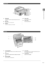 Page 211-3
Before Using the Machine
 Back  Side 
 
(2)
(1)(4)
(5)
(3)
 
 (1)  Rating  label 
 The average values of the required voltage and current are 
specified. 
 (2)  Rear  cover    
 Open this cover to clear paper jams. 
 (3)  USB  port  
 Connect to a computer via a USB cable. 
 (4)  Power  switch 
 Turn the power ON or OFF. 
 (5)  Power  socket 
 Connect the power cord. 
 Interior 
 
(1)
(2)
(3)
(4)
(5) 
 (1)  Scanning  platform 
 Open this platform to replace the toner cartridge or clear paper 
jams....