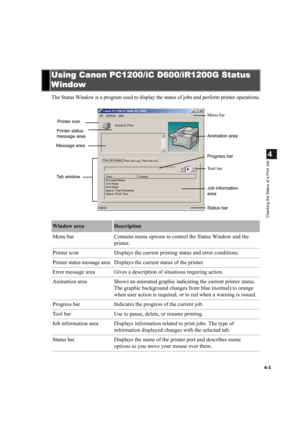 Page 804-3
4
Checking the Status of a Print Job
The Status Window is a program used to display the status of jobs and perform printer operations.
Usi
UsiUsi Using Canon PC1200/iC D600/iR1200G Status
ng Canon PC1200/iC D600/iR1200G Statusng Canon PC1200/iC D600/iR1200G Status ng Canon PC1200/iC D600/iR1200G Status 
    
Window
WindowWindow Window
Window areaDescription
Menu bar Contains menu options to control the Status Window and the 
printer.
Printer icon Displays the current printing status and error...