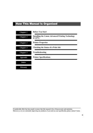Page 3iii •Considerable effort has been made to ensure that this manual is free of inaccuracies and omissions.
•However, as we are constantly improving our products, if you need an exact specification, please contact Canon.
How This Manual Is Organized
How This Manual Is OrganizedHow This Manual Is Organized How This Manual Is Organized
Before You Start
Installing the Canon Advanced Printing Technology 
(CAPT)
Printer Properties
Checking the Status of a Print Job
Troubleshooting
Printer SpecificationsChapter...