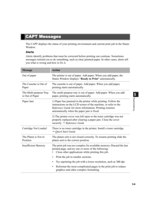 Page 965-6
5
Troubleshooting
The CAPT displays the status of your printing environment and current print job in the Status 
Window.
Alerts
Alerts identify problems that must be corrected before printing can continue. Sometimes 
messages remind you to do something, such as clear jammed paper. In other cases, alerts tell 
you what is wrong and how to fix it.
CAPT Messages
CAPT MessagesCAPT Messages CAPT Messages
MessageAction
Out of paper The printer is out of paper. Add paper. When you add paper, the 
Status...