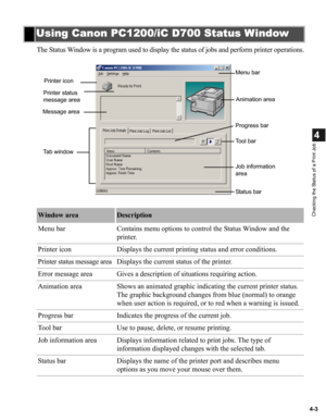 Page 804-3
4
Checking the Status of a Print Job
The Status Window is a program used to display the status of jobs and perform printer operations.
Using Canon PC1200/iC D700 Status Window
Window areaDescription
Menu bar Contains menu options to control the Status Window and the 
printer.
Printer icon Displays the current printing status and error conditions.
Printer status message area Displays the current status of the printer.
Error message area Gives a description of situations requiring action.
Animation...