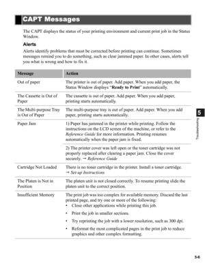 Page 965-6
5
Troubleshooting
The CAPT displays the status of your printing environment and current print job in the Status 
Window.
Alerts
Alerts identify problems that must be corrected before printing can continue. Sometimes 
messages remind you to do something, such as clear jammed paper. In other cases, alerts tell 
you what is wrong and how to fix it.
CAPT Messages
MessageAction
Out of paper The printer is out of paper. Add paper. When you add paper, the 
Status Window displays “Ready to Print”...