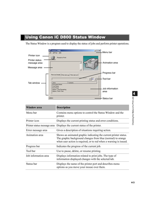 Page 874-3
4
Checking the Status of a Print Job
The Status Window is a program used to display the status of jobs and perform printer operations.
Using Canon iC D800 Status Window
Window areaDescription
Menu bar Contains menu options to control the Status Window and the 
printer.
Printer icon Displays the current printing status and error conditions.
Printer status message area Displays the current status of the printer.
Error message area Gives a description of situations requiring action.
Animation area Shows...