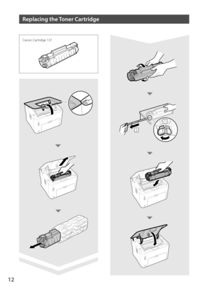 Page 1212
Replacing the Toner Cartridge
Canon Cartridge 137
1
2 