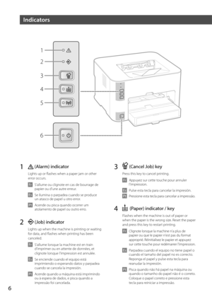 Page 66
1  (Alarm) indicator
Lights up or flashes\7 when a paper jam \7or other 
error occurs.
 Fr  S'allume ou clig note en cas de bourrage de 
papier ou d'une autre erreur.
 Es   S e ilumina o parpadea cuando se produce 
un atasco de papel \7u otro error.
 Pt   \b cende ou pisca quand\7o ocorrer um 
atolamento de papel ou outro erro.
2  (Job) indicator
Lights up when the machine is printing or waiting 
for data, and flashe\7s when printing has been 
canceled.
 Fr   S'allume lorsque la \7machine...