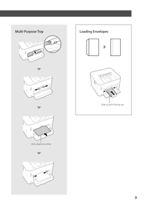 Page 99
Loading Paper
Loading Envelopes
One sheet at a tim\7e
Side to print facing up.
Multi-Purpose Tray 