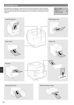 Page 1414
En
Clearing Paper Jams
If the following screen a\f\fears, a \fa\fer jam has oc\hcurred in the feeder or inside the\h machine. 
Follow the \frocedure dis\flayed on the screen to remove the jammed docume\hnt or \fa\fer. This 
manual indicates only the areas where \fa\fer jams occur. For details on each \hfunction, see the 
e-Manual.
O\ftional Pa\fer DeckO\ftional Envelo\fe Feeder
Inside the MachineMulti-\fur\fose tray
Pa\fer drawer
Back side
Du\flex Unit
Press the
right-arrow key to
display the steps....