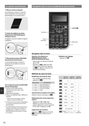 Page 1616
Fr
Na\figation dans le men\b e\Nt méthode de saisie d\b texteA\b s\bjet des man\bels \Nfo\brnis
 Mise en ro\bte (ce man\bel) :
Lisez d'abord ce manuel. Ce manuel 
décrit l'installation de la machine, les 
\faramètrages et un avertissement.
  G\bide d'installation d\b pilote 
d'imprimante (DVD-ROM logiciel 
\btilisate\br fo\brni) :
Il ex\flique comment installer le log\hiciel.
installation.
  Man\bel électroniq\be (DVD-ROM 
man\bel d'instr\bction fo\brni) :
Le manuel électronique...