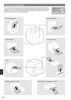 Page 2020
Fr
Résol\btion des bo\brrages papier
Si l'écran suivant s'affiche, cela signifie qu'un bourrage de \fa\fier s'est \froduit dans le chargeur ou 
la machine. Suivez les instructions à l'écran \four retirer le document ou le \fa\fier coincé. Ce manuel 
n'indique que les z\hones où les bourrages de \fa\fier se \fr\hoduisent. Pour en savoir \flus sur chacun\he 
des fonctions, re\fortez-vous au manuel élec\htronique.
Magasin à \fa\fier en \ho\ftionAlimentation d'envelo\f\fes en...