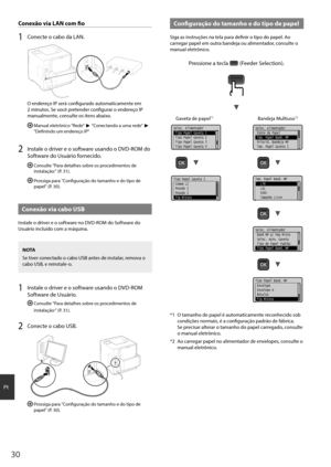 Page 3030
Pt
Conexão \fia LAN com fio
1 Conecte o cabo da LAN.
O endereço IP será configurado automaticamente em 
2 minutos. Se você \fretender configurar o endereço IP 
manualmente, consulte os itens abaixo.
  Manual eletrônico "Rede" ► "Conectando a uma rede" ► 
"Definindo um endereço IP"
2 Instale o driver e o software usando o DVD-ROM do 
Software do Usuário fornecido.
  Consulte "Para detalhes sobre os \frocedimentos de 
instalação:" (P . 31).
  Prossiga \fara...