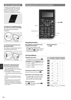 Page 1010
En
Na\figating the Men\b and Text Inp\bt MethodAbo\bt the S\bpplied Man\bals
 Getting Started (This man\bal):
Read this manual firs\ht. This manual 
describes the installation of the 
machine, the settings, and a caution.
  Printer Dri\fer Installation G\bide 
(Pro\fided User Software DVD-ROM):
This manual describes software 
installation.
  e-Man\bal (Pro\fided Instr\bction 
Man\bal DVD-ROM):
The e-Manual is categorized by subject to 
find desired information easily.
Viewing the e-Man\bal from the...