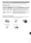 Page 2727
Es
S\bstit\bción de los \Ncart\bchos de tóner
Los cartuchos de tóner son \froductos consumibles. Cuando la cantidad restante en el cartucho de tóner sea baja, a\far\hecerá un 
mensaje en la \fantalla o \fodrían \froducirse los sigui\hentes \froblemas. Lleve a cabo la acción adecuada corres\fondiente.
C\bando aparezca \bn mensaje
A\farece un mensaje en el\h equi\fo cuando la c\hantidad restante en un cartucho de tóner es baja.
MensajeCuando se muestre el 
mensaje en la \fantalla Descri\fción y...