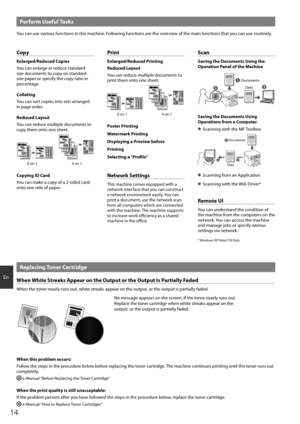 Page 1414
En
Perform Useful Tasks
You can use various functions in this machine. Following functions are the overview of the main functions that you can use routinely.
Copy
Enlarged/Reduced Copies
You can enlarge or reduce standard 
size documents to copy on standard 
size paper or specify the copy ratio in 
percentage.
Collating
You can sort copies into sets arranged 
in page order.
Reduced Layout
You can reduce multiple documents to 
copy them onto one sheet.
2 on 14 on 1
Copying ID Card
You can make a copy...