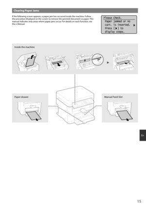 Page 1515
En
Clearing Paper Jams
If the following screen appears, a paper jam has occurred inside the machine. Follow 
the procedure displayed on the screen to remove the jammed document or paper. This 
manual indicates only areas where paper jams occur. For details on each function, see 
the e-Manual.Please Check.
 Paper jammed or no
 cart. is inserted.
 Press [  ] to
 display steps.
Inside the machine
Manual Feed SlotPaper drawer 