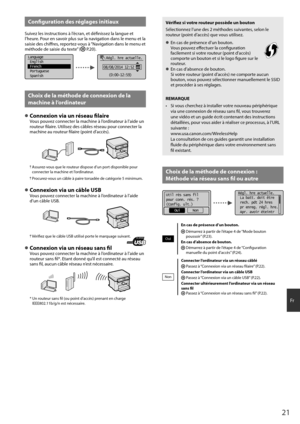 Page 2121
Fr
Confi  guration des réglages initiaux
Suivez les instructions à l’écran, et défi nissez la langue et 
l’heure. Pour en savoir plus sur la navigation dans le menu et la 
saisie des chiff   res, reportez-vous à “Navigation dans le menu et 
méthode de saisie du texte” (
  P.20).
Language
  English
  French
 Portuguese
 Spanish    Régl. hre actuelle.
08/08/2014 12:52  AM
(0:00-12:59)
Choix de la méthode de connexion de la 
machine à l’ordinateur
 
●Connexion via un réseau fi  laireVous pouvez connecter...