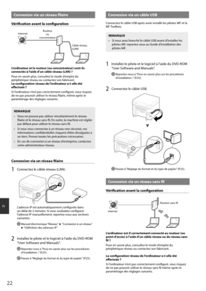 Page 2222
Fr
 Connexion via un réseau fi laire
Vérifi  cation avant la confi  guration
InternetRouteur
ou
concentrateur
Câble réseau 
(LAN)
L’ordinateur et le routeur (ou concentrateur) sont-ils 
connectés à l’aide d’un câble réseau (LAN) ?
Pour en savoir plus, consultez le mode d’emploi du 
périphérique réseau ou contactez son fabricant.
La confi  guration réseau de l’ordinateur a-t-elle été 
eff  ectuée ?
Si l’ordinateur n’est pas correctement confi  guré, vous risquez 
de ne pas pouvoir utiliser le réseau fi...