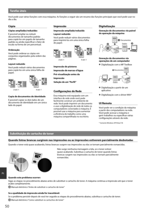 Page 5050
Pt
Tarefas úteis
Você pode usar várias funções com essa máquina. As funções a seguir são um resumo das funções principais que você pode usar no 
dia a dia.
Cópia
Cópias ampliadas/reduzidas
É possível ampliar ou reduzir 
documentos de tamanho padrão 
para copiá-los em papéis de tamanho 
padrão ou ainda especifi car o fator de 
escala na forma de um percentual.
Ordenação
Você pode ordenar as cópias em 
conjuntos organizados pela ordem das 
páginas.
Layout reduzido
Você pode reduzir vários documentos...
