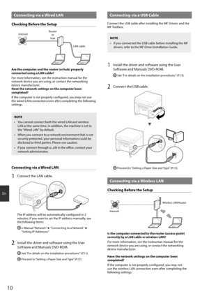 Page 1010
En
 Connecting via a Wired LAN
Checking Before the Setup
InternetRouter
or
hub
LAN cable
Are the computer and the router (or hub) properly 
connected using a LAN cable?
For more information, see the instruction manual for the 
network device you are using, or contact the networking 
device manufacturer.
Have the network settings on the computer been 
completed?
If the computer is not properly confi  gured, you may not use 
the wired LAN connection even after completing the following 
settings.
NOTE
•...