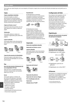 Page 5656
Pt
Tarefas úteis
Você pode usar várias funções com essa máquina. As funções a seguir são um resumo das funções principais que você pode usar no 
dia a dia.
Cópia
Cópias ampliadas/reduzidas
É possível ampliar ou reduzir 
documentos de tamanho padrão 
para copiá-los em papéis de tamanho 
padrão ou ainda especifi car o fator de 
escala na forma de um percentual.
Cópia em frente e verso*
É possível copiar documentos com um 
lado impresso em ambos os lados do 
papel.
Ordenação
Você pode ordenar as cópias...